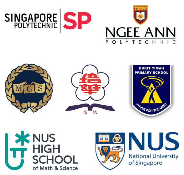Linq at Beauty World Nearby schools