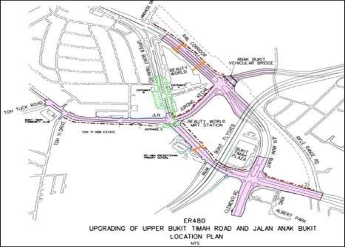 Road-Upgrading
