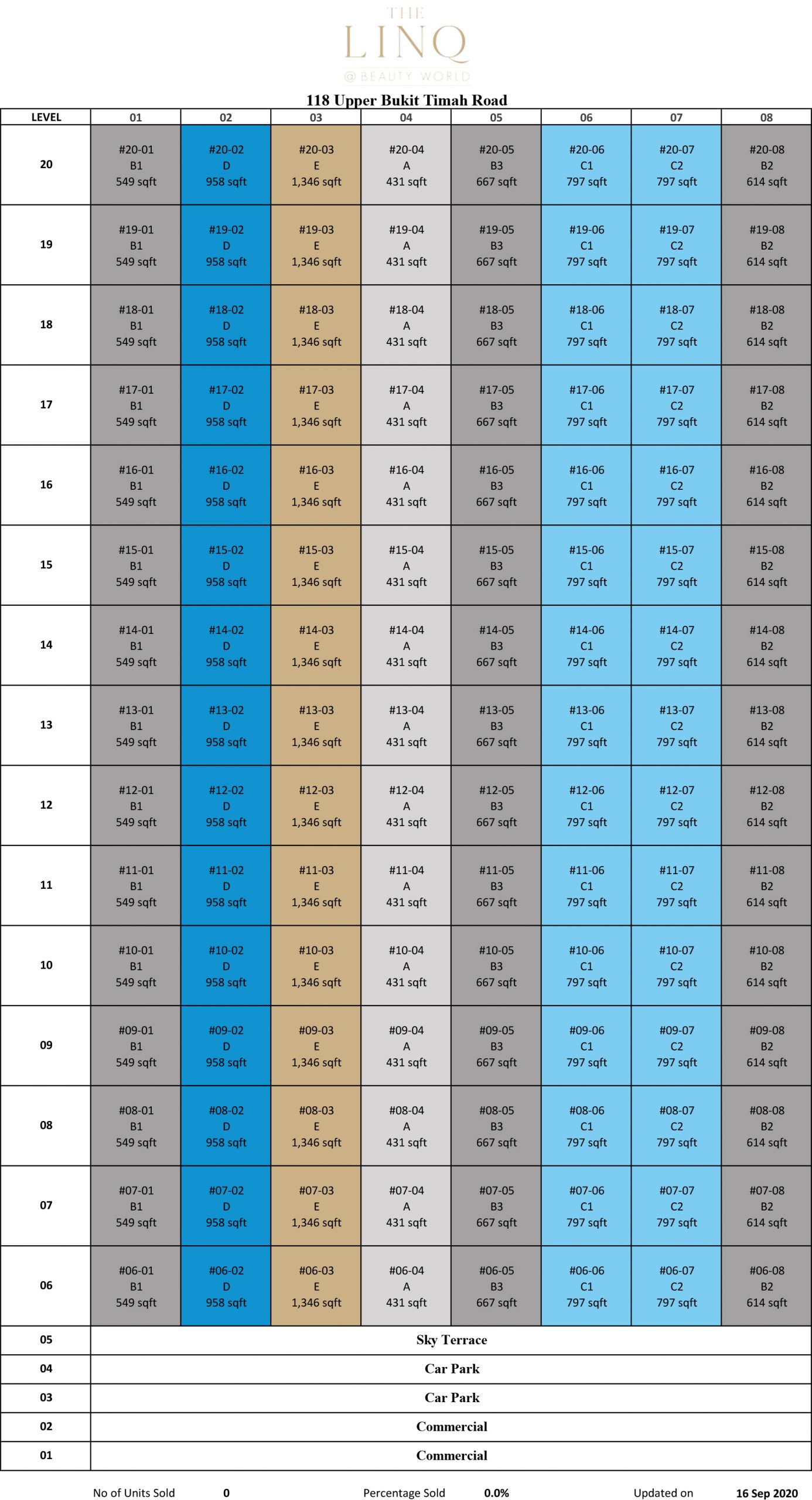 Linq-Elevation-Chart